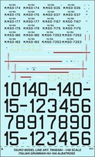 TAURO MODEL TM48/584 GRUMMAN