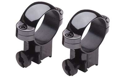 Burris optics rimfire - optics,