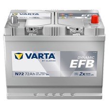 VARTA Batteria Avviamento per