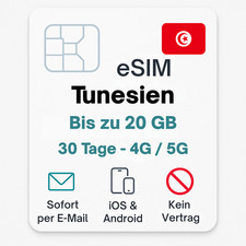 Tunisia eSIM tariffa dati