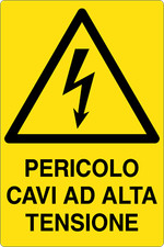 Italy cartello segnaletico - m-italy,