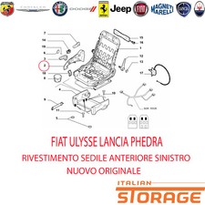FIAT ULYSSE LANCIA PHEDRA