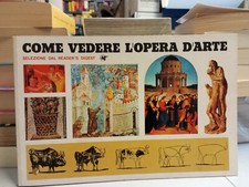 COME VEDERE L'OPERA D'ARTE