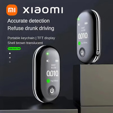 Tester per ALCOL XIAOMI