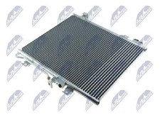 Condensatore climatizzatore