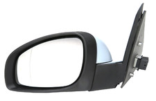 SPECCHIO SPECCHIETTO