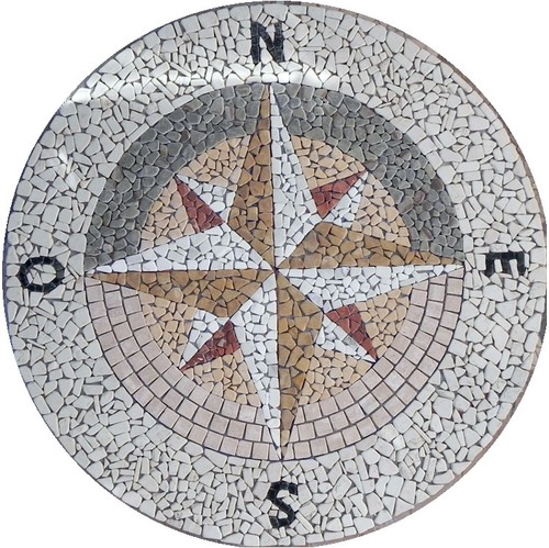 Rosa dei venti - dei, punti