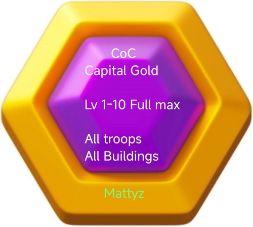Clash clans capital - clash, of