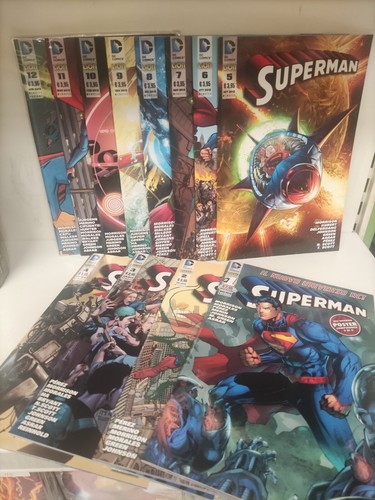 Superman anno sequenza - superman,