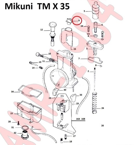 Mikuni ricambi originali serie - mikuni,