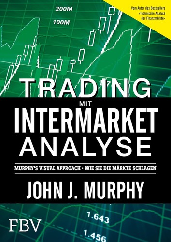 Trading mit