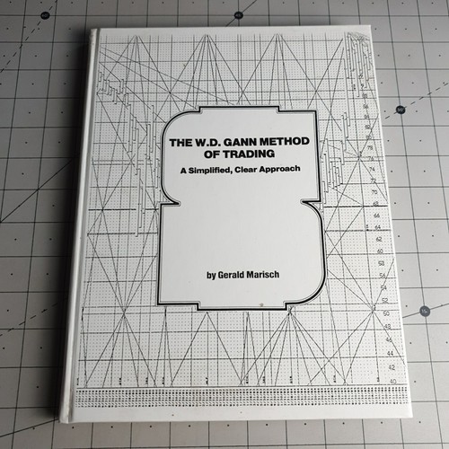 The gann method trading - of,