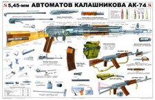 *VERO POSTER AK74 a colori