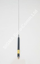  Sigma Modulatore Stile