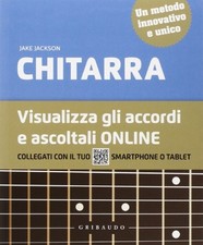 Chitarra visualizza gli - chitarra,