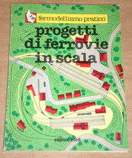 FERMODELLISMO PRATICO -