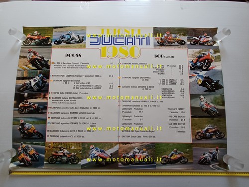 Ducati 900 pantah tutte - pantah,