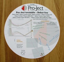 Pro-Ject Debut Line con