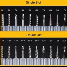 Fresatrice rotativa in carburo