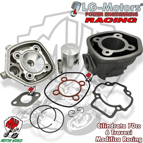 Gruppo termico racing - gruppo,