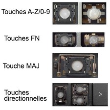 Touche de Clavier Belge pour