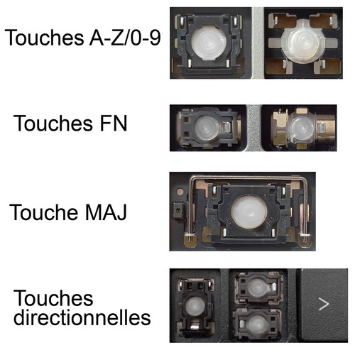 Touche clavier belge - touche, pour