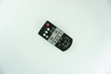 Telecomando di ricambio per
