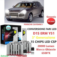 PORSCHE CAYENNE I 02-10 KIT