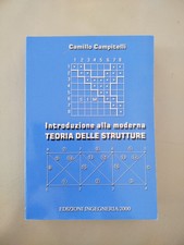 Introduzione Alla Moderna
