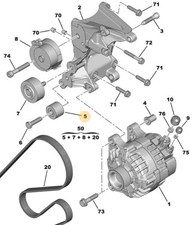 rullo avvolgitore alternatore