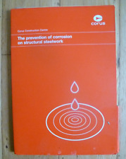 PREVENTION OF CORROSION ON