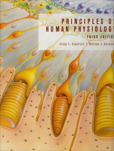 Principles human physiology - principles,