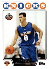 card NBA DANILO GALLINARI