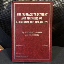 The Surface Treatment and
