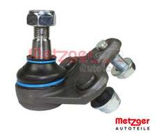 Redalli Ricambi/metzger