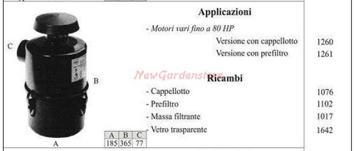 Filtro olio per