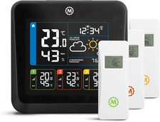 London - Stazione Meteo