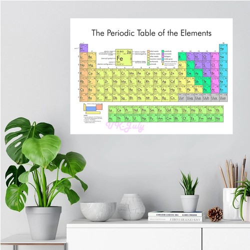 Poster tavola periodica - tavola, degli