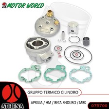 Gruppo termico cilindro - termico,