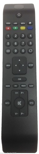 Nuovo telecomando per - nuovo, tv