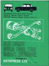 ALFA ROMEO GIULIA 1.6 (INCL