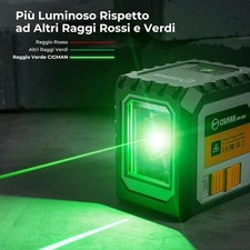 Livella Laser, CIGMAN G02