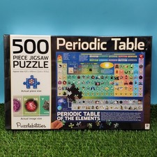 Puzzle Tavola Periodica degli