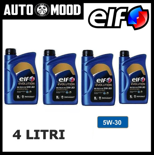 Elf evolution full - evolution, full-tech