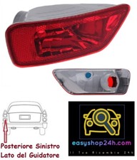 FANALINO RETRONEBBIA