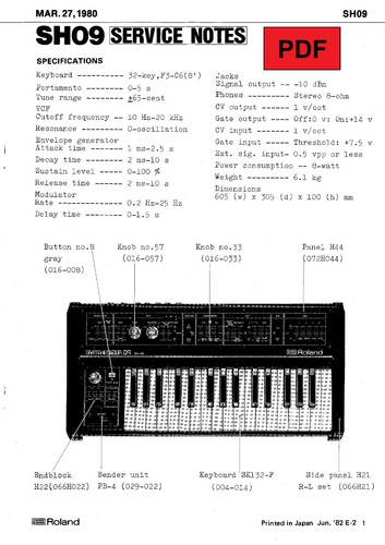 Roland service manual - sh-09,
