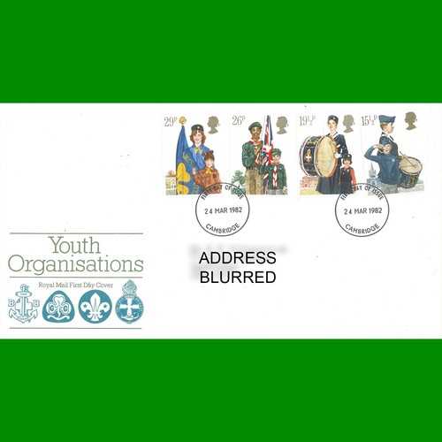 Fdc youth organisations - fdc,