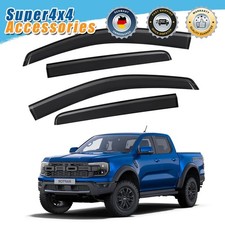 🏆per Ford Ranger Raptor