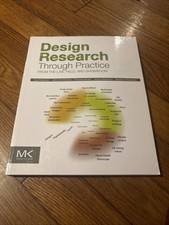 Design Research Through