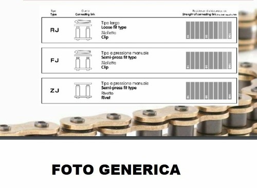 Maglia per catena - maglia,